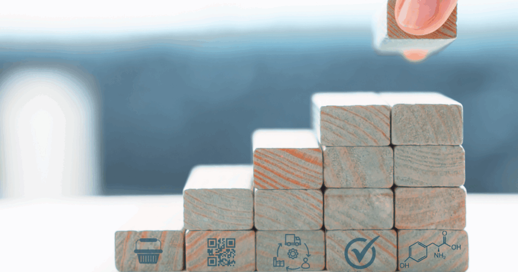 foundations of sustainable and legally robust compliance solution