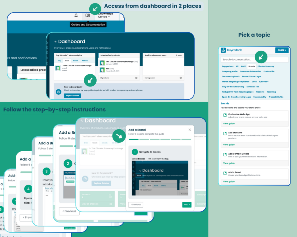 screenshots of guides and documentation userguide dashboard